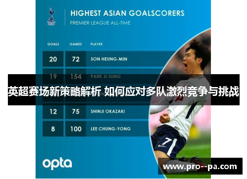 英超赛场新策略解析 如何应对多队激烈竞争与挑战