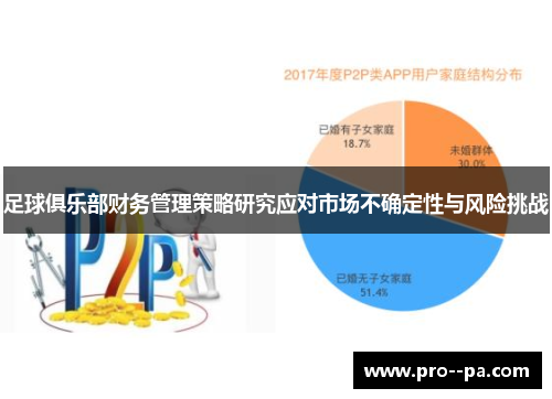足球俱乐部财务管理策略研究应对市场不确定性与风险挑战