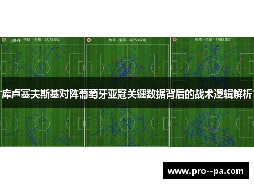 库卢塞夫斯基对阵葡萄牙亚冠关键数据背后的战术逻辑解析