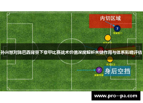 孙兴慜对阵巴西背景下意甲比赛战术价值深度解析关键作用与体系影响评估