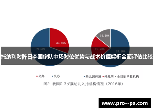 托纳利对阵日本国家队中场对位优势与战术价值解析全面评估比较