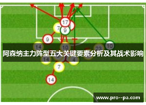 阿森纳主力阵型五大关键要素分析及其战术影响 阿森纳主力阵型五大关键要素分析及其战术影响