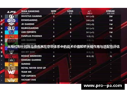 从格拉利什对阵马赛看其在意甲体系中的战术价值解析关键作用与适配性评估 从格拉利什对阵马赛看其在意甲体系中的战术价值解析关键作用与适配性评估