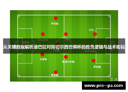 从关键数据解析迪巴拉对阵切尔西世俱杯的胜负逻辑与战术密码
