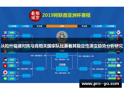 从拉什福德对阵马竞相关国家队比赛看其稳定性演变趋势分析研究