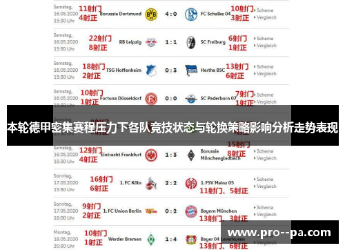 本轮德甲密集赛程压力下各队竞技状态与轮换策略影响分析走势表现 本轮德甲密集赛程压力下各队竞技状态与轮换策略影响分析走势表现
