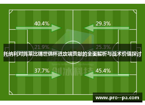 托纳利对阵莱比锡世俱杯进攻端贡献的全面解析与战术价值探讨 托纳利对阵莱比锡世俱杯进攻端贡献的全面解析与战术价值探讨