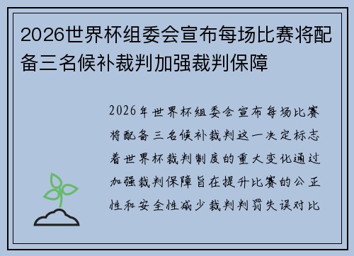2026世界杯组委会宣布每场比赛将配备三名候补裁判加强裁判保障